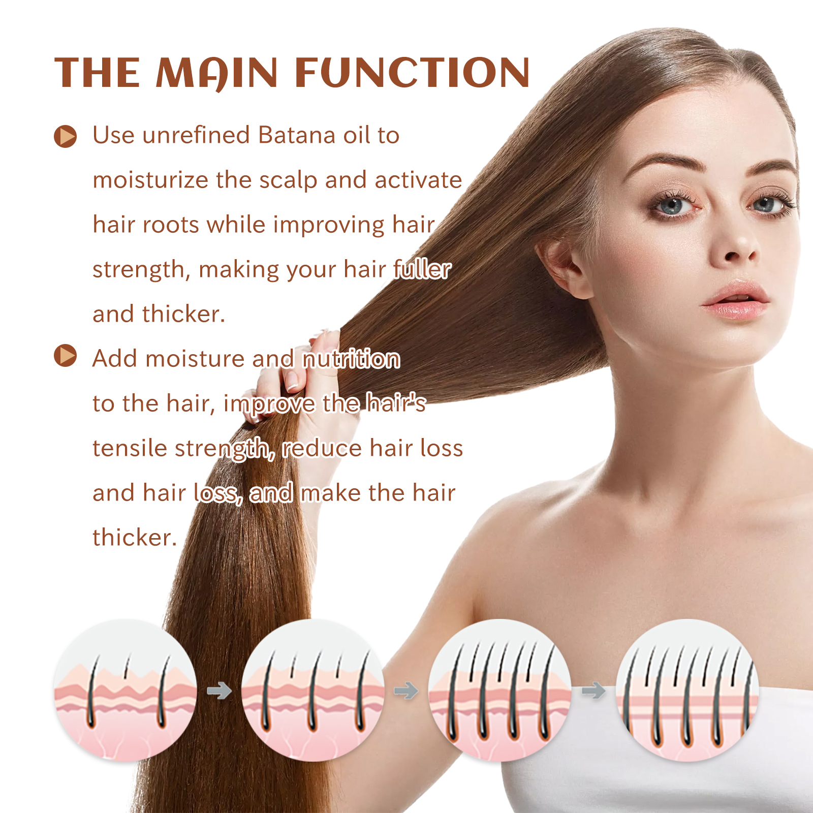 Batana Oil Hair Conditioner St - Hair Care For Curly Dry Hair บทวิจารณ์และราคา