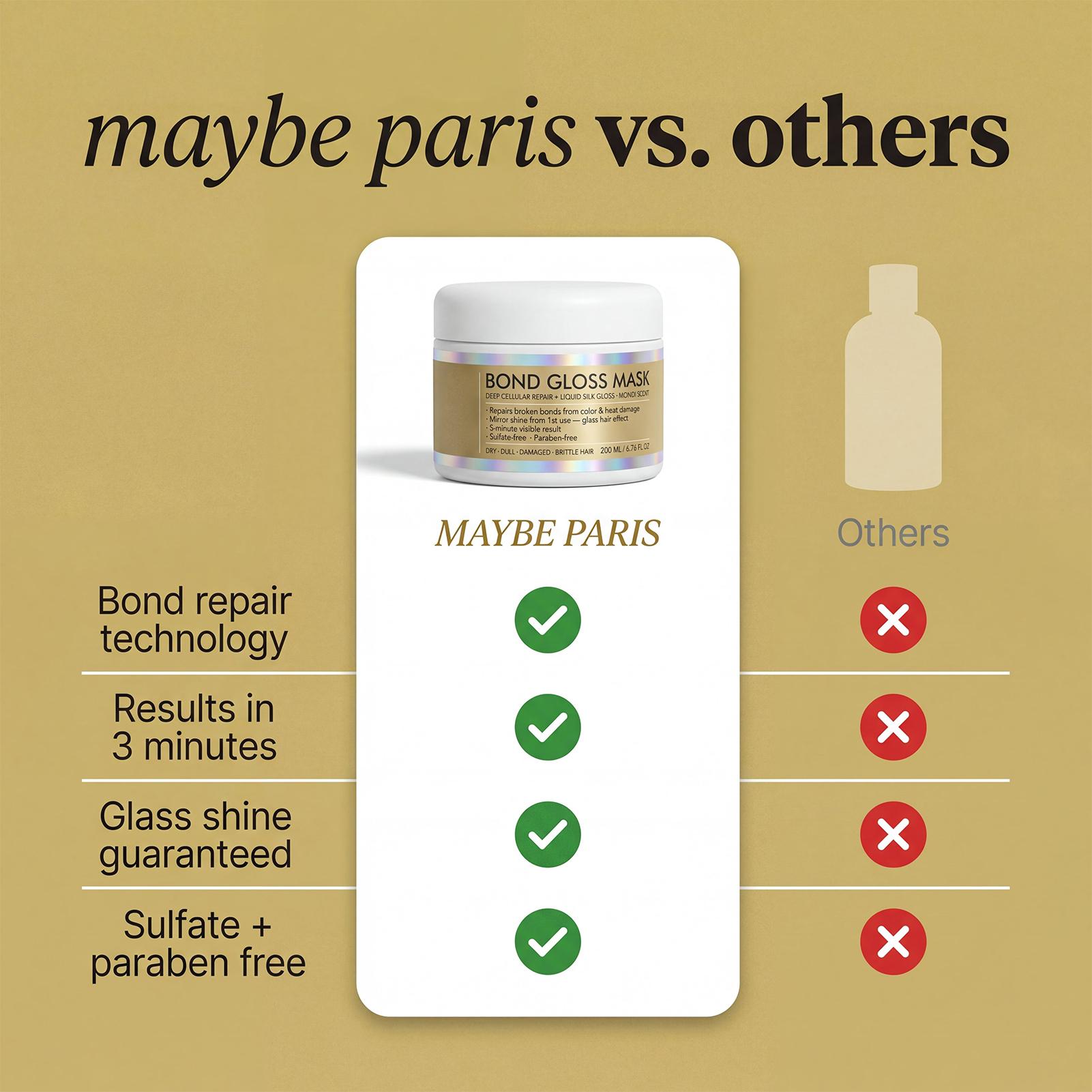 Hair Masque 200ml Scalp Care L - Hair Care For Curly Dry Hair บทวิจารณ์และราคา