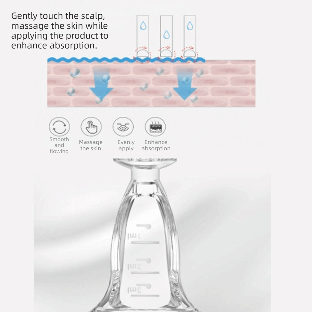 Precise Scale Hair Growth Seru - Hair Care Tonic บทวิจารณ์และราคา