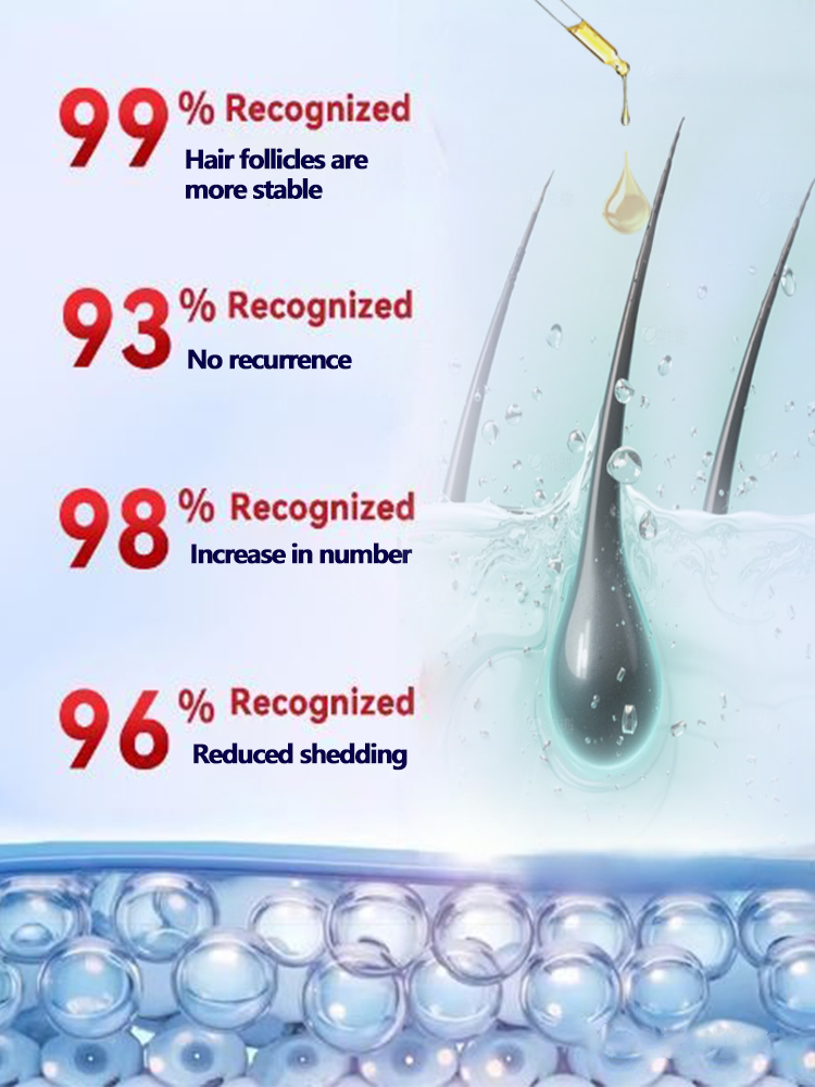 2025 NEW UPGRADE Scalp Applica - Hair Care Tonic บทวิจารณ์และราคา
