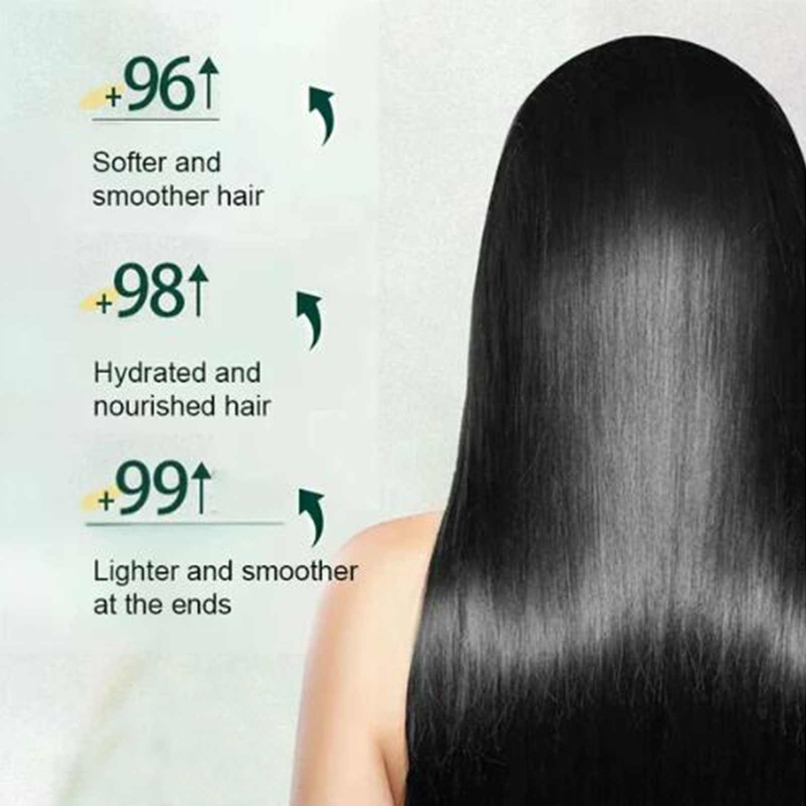 Keratin Hair Mask Hair Restori - Hair Care Heat Protectant บทวิจารณ์และราคา